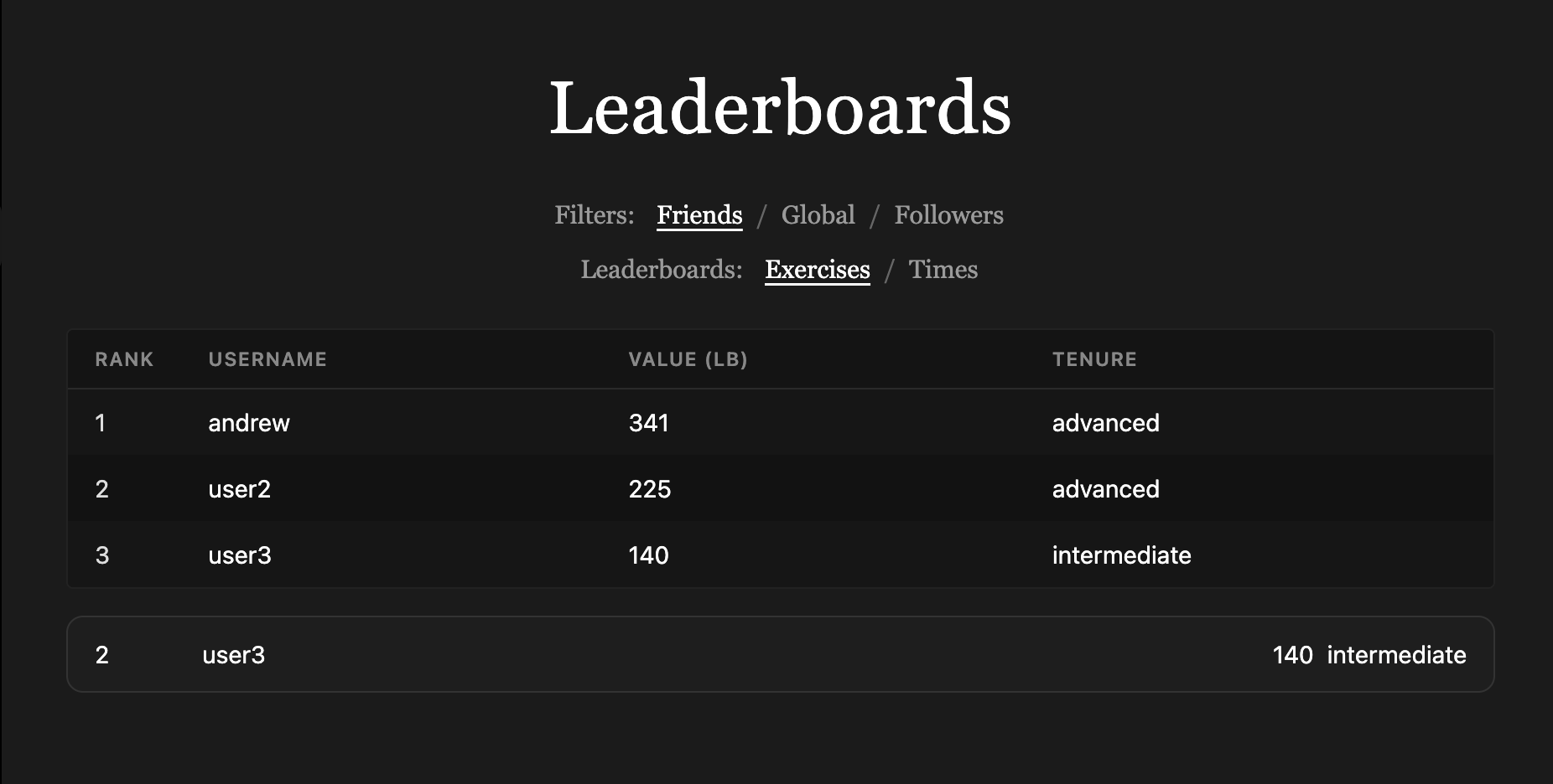 Compete — screenshot 1